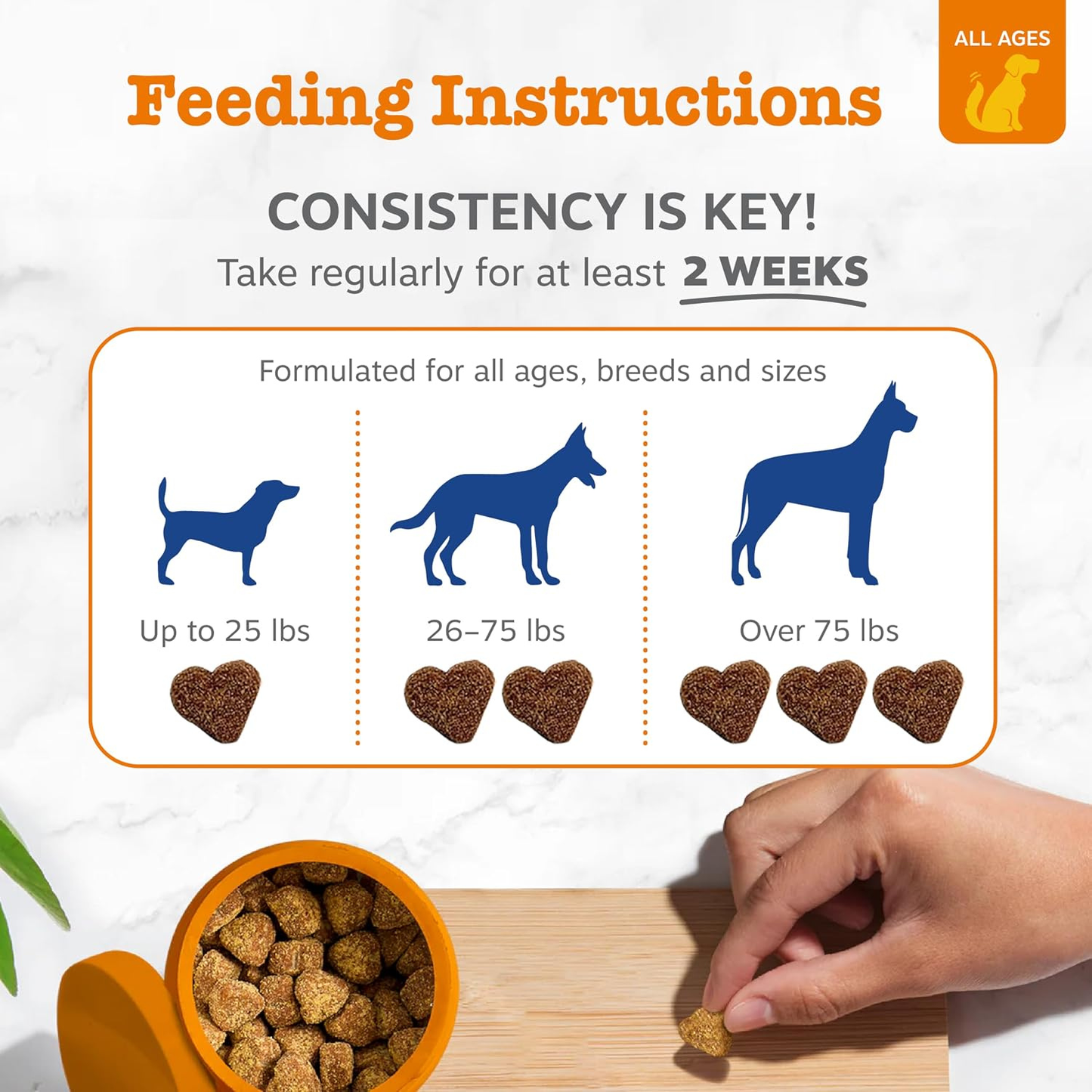 Zesty Paws 8-in-1 Multivitamin Bites for Dogs Chicken Flavor 250 Soft Chews