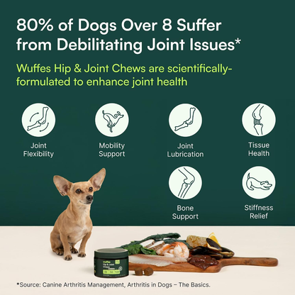 Wuffes Hip & Joint Chews for Small & Medium Breed Dogs Under 65 lbs, 120 Soft Chews 2Pack