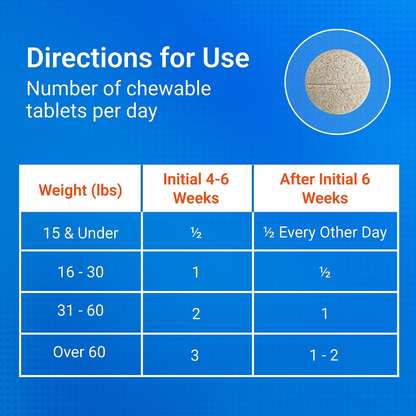 Nutramax Cosequin Joint Health Supplement for Dogs 250Count