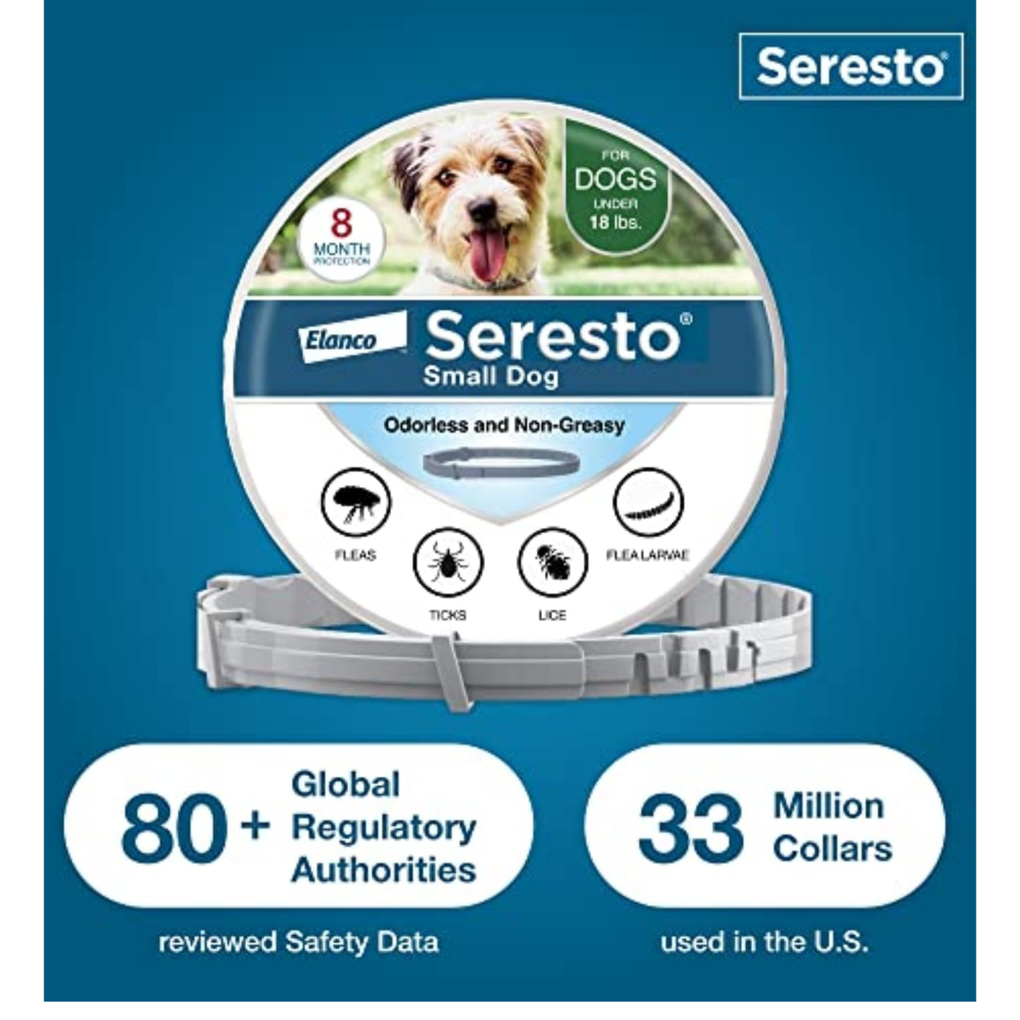 Seresto (2 Pack) Small Dog Flea & Tick Prevention Collar 8-Month Protection for Dogs Under 18 lbs