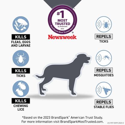 Shield Flea & Tick Treatment for Large Dogs 41-80 lbs 6 Doses by Frontline